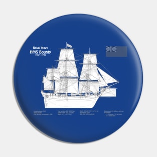 HMS Bounty. William Bligh mutiny ship - ABDpng Pin