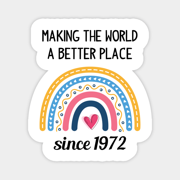 Making The World Better Since 1972 Magnet by Zaaa Amut Amut Indonesia Zaaaa