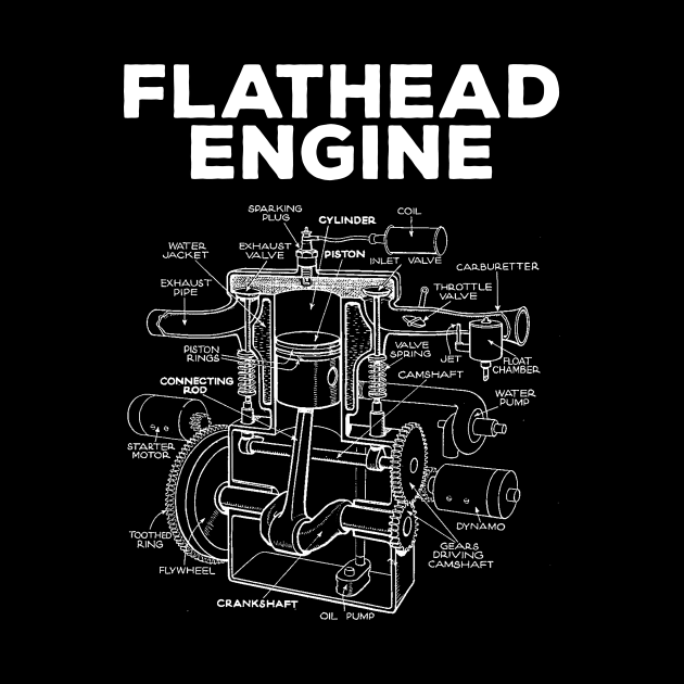 Flathead Engine by Kingrocker Clothing