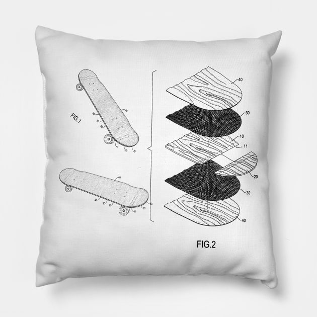 Skateboard and Grip Tape Patent Pillow by DennisMcCarson