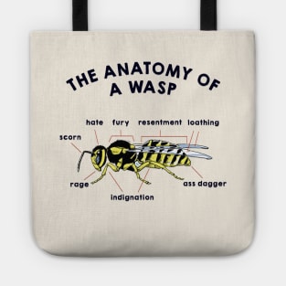 The Anatomy of a Wasp Tote