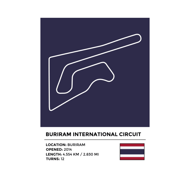 Buriram International Circuit [info] by sednoid