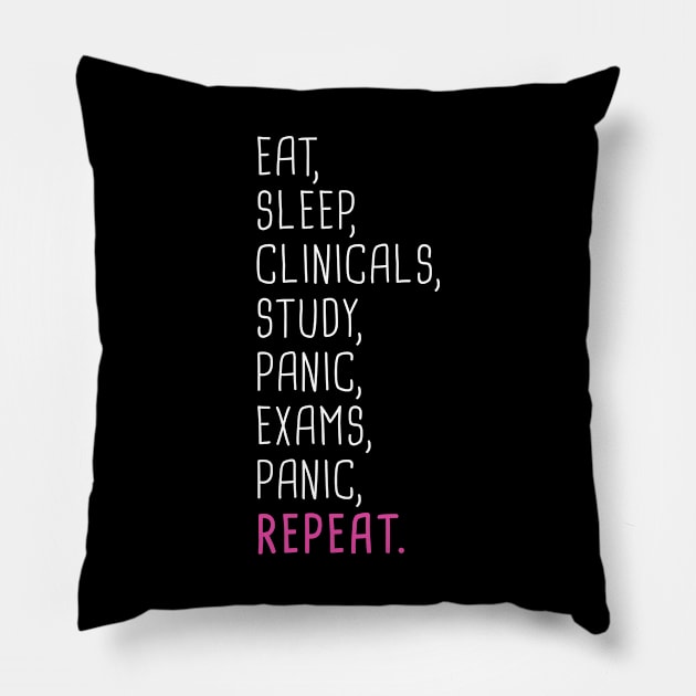 Funny Nursing Student Quote Pillow by Wizardmode