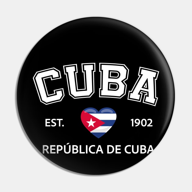 Cuba Pin by SunburstGeo