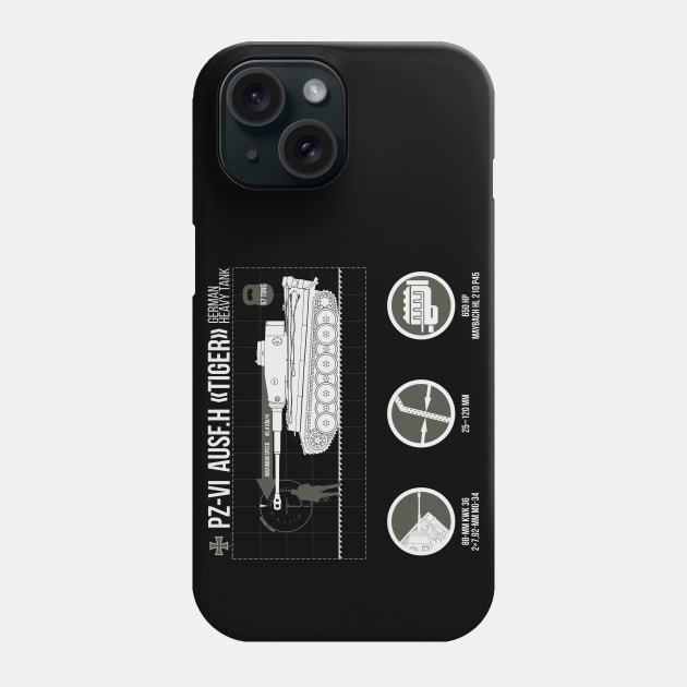 Infographics of Pz-VI Ausf. H Tiger on dark Phone Case by FAawRay