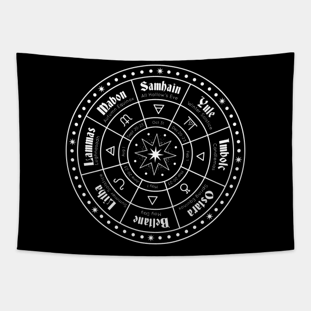 Pagan Calendar Tapestry by JFDesign123