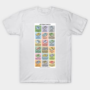 Custom Nefelibata, Literary T-shirt, Definition Shirt, Travel Shirt,  Literary Classic T-shirt By Word Power - Artistshot