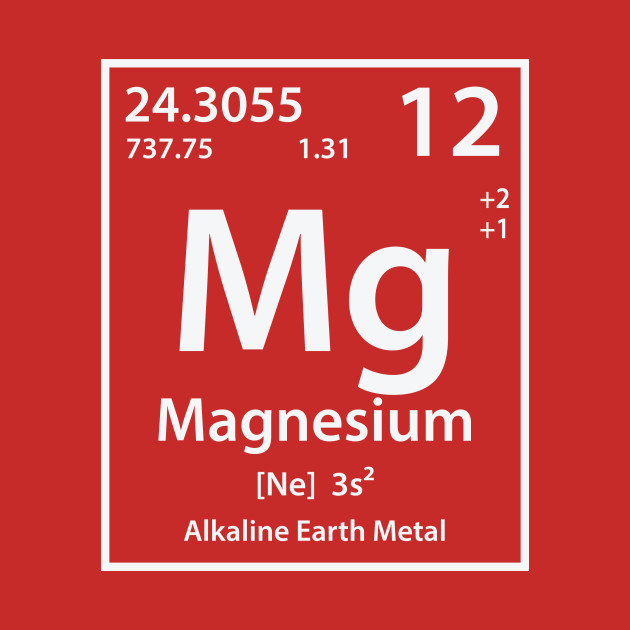 Magnesium Element Magnesium TShirt TeePublic