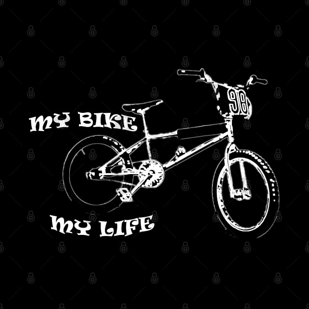 bmx by rickylabellevie