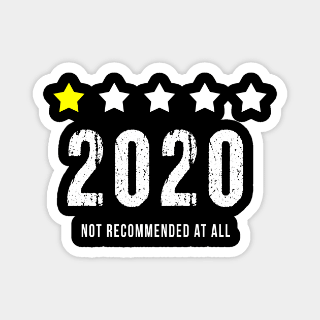 2020 Review, One Star Rating, Very Bad, Would Not Recommend at all Magnet by ht4everr