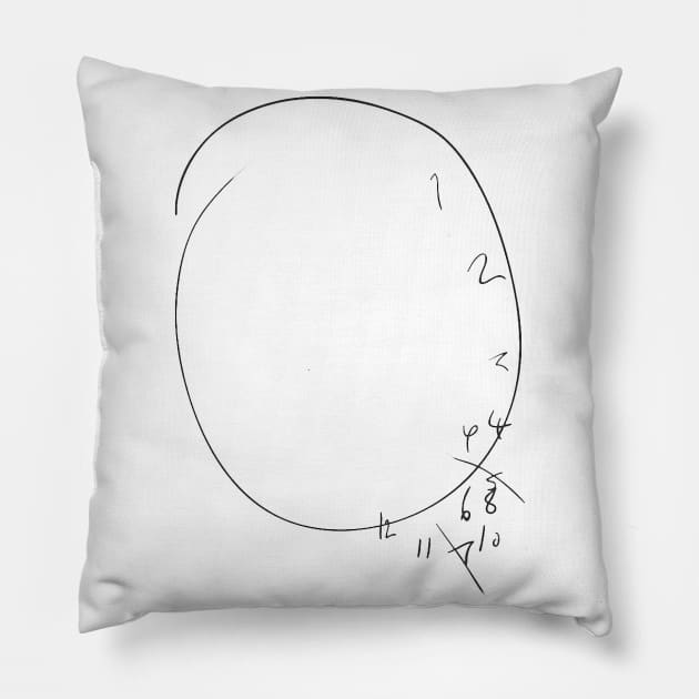 Help Will Graham (Light) Pillow by demons