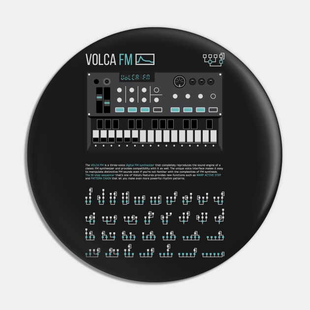 Volca FM Operators Pin by Synthshirt