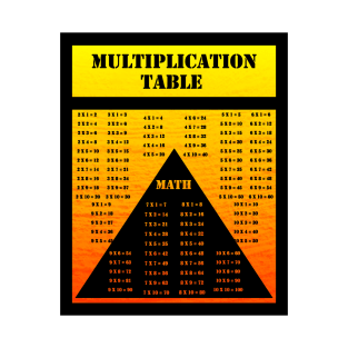 MULTIPLICATION TABLE, MATH, YELLOW. SAMER BRASIL T-Shirt