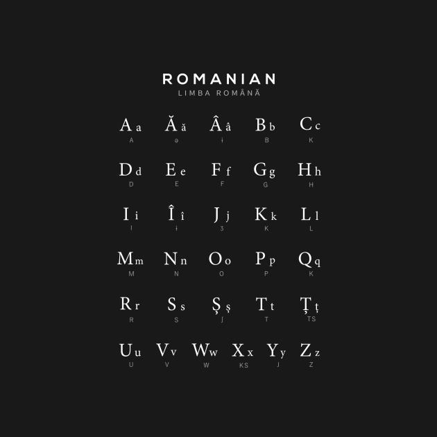 Romanian Alphabet Chart, Romania Language Chart, Black Romanian Pin