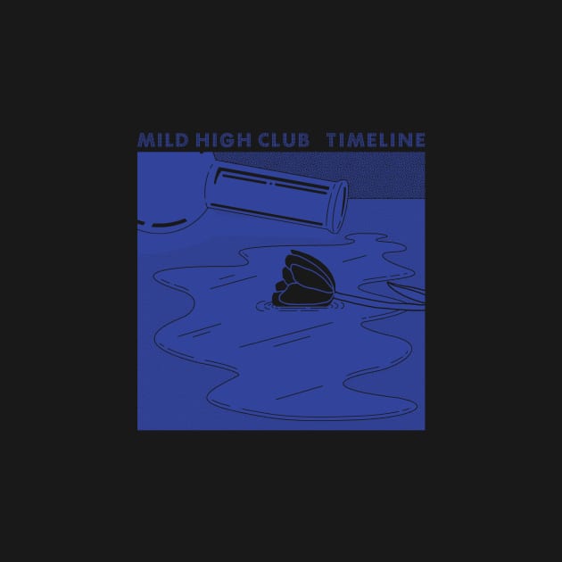 mild high club timeline by malditxsea