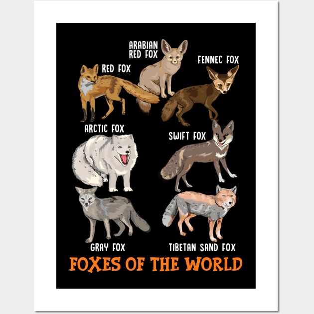 Foxes Of The World Funny Fox Stuff Animals Educational Gifts