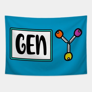 Gen Y - Millennials Tapestry