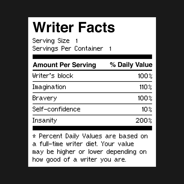 Facts | Funny Novelist Writer Gift by MeatMan