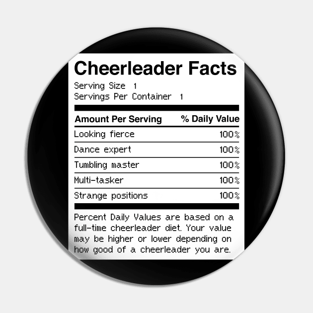 Cheerleader Facts | Funny Cheerleading Graphic Pin by MeatMan