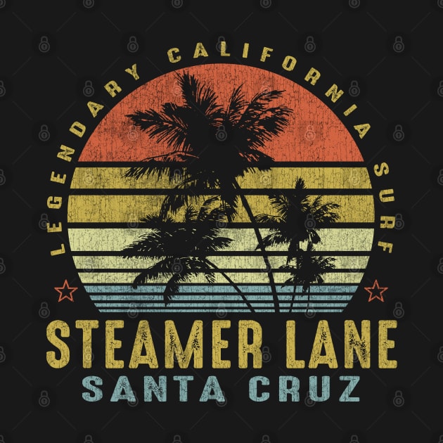 Steamer Lane Retro Palm Sunset - Beach Gift by PacPrintwear8