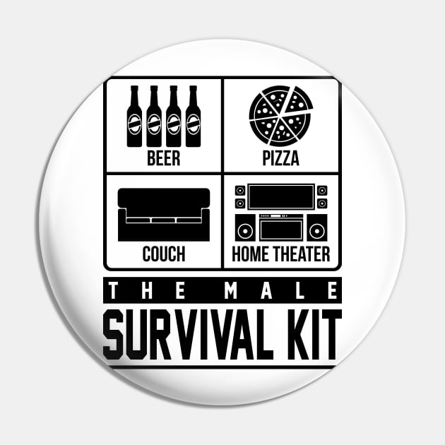 Survival Kit Pin by iMAK