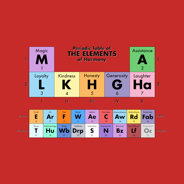 Elements for Lighter Colors by Ekliptik