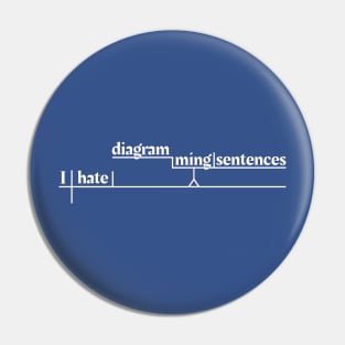 I hate diagramming sentences Pin