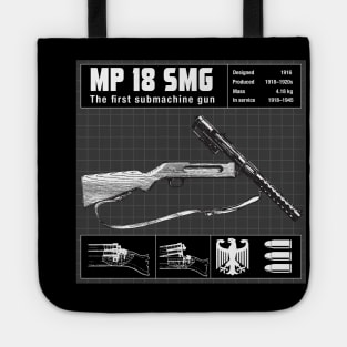 MP 18 SUBMACHINE GUN Tote