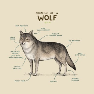 Anatomy of a Wolf T-Shirt