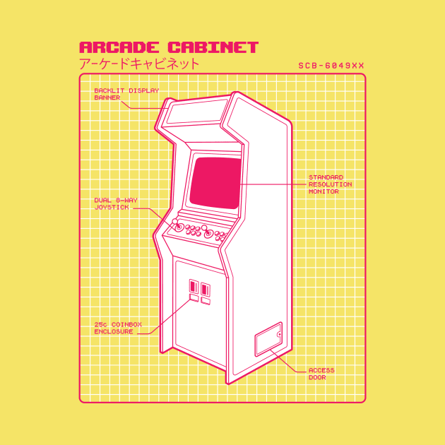 Retro Video Game Arcade Cabinet Diagram by SLAG_Creative