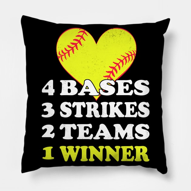 4 Bases 3 Strikes 2 Teams 1 Winner Baseball Pillow by fromherotozero
