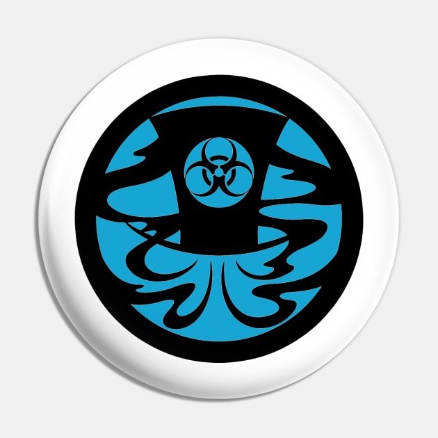 Pin on SCP Foundation