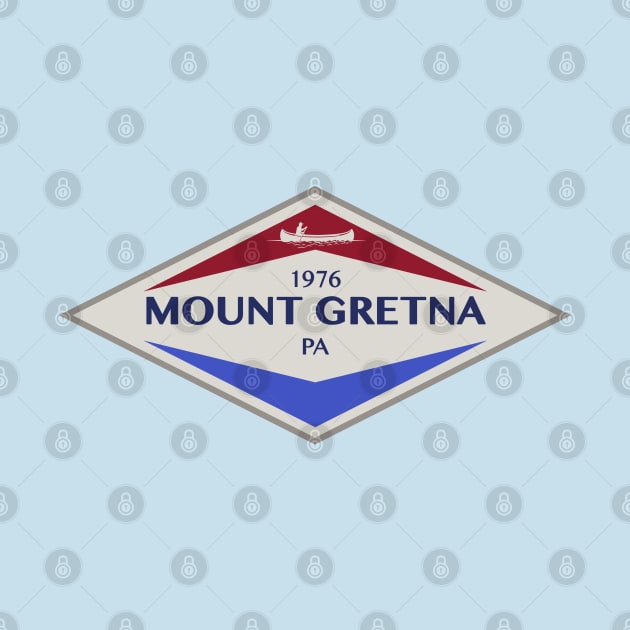 Mount Gretna Tourism by NeuLivery