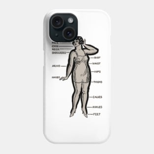 Body parts Phone Case