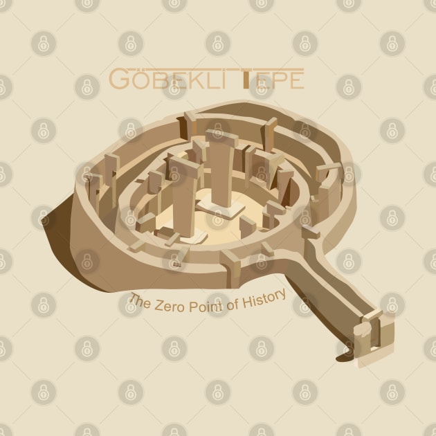 Gobeklitepe ,The Zero Point of History by mkbl