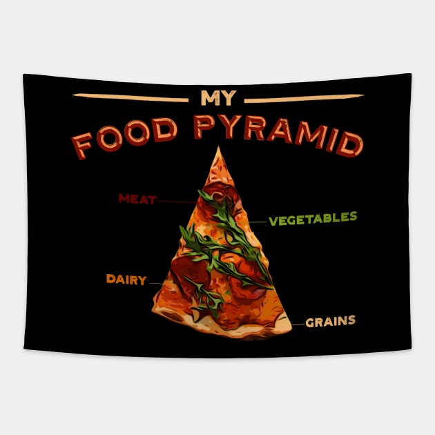Pizza is my food pyramid Tapestry by PincGeneral
