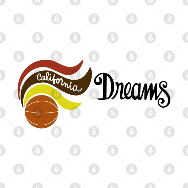 DEFUNCT - California Dreams WBL Basketball by LocalZonly