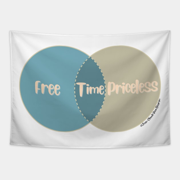 Venn Diagram: Time - Free vs. Priceless Tapestry by Jean-Claude Venn-Diagram