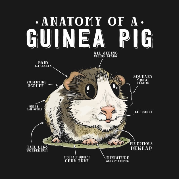 Guinea Pig Shirts For Men Women Anatomy Of A Guinea Pig Funny Furry Potato Cavy Lover Gift For Women Men by paynegabriel