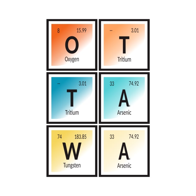 Ottawa | Periodic Table by Maozva-DSGN