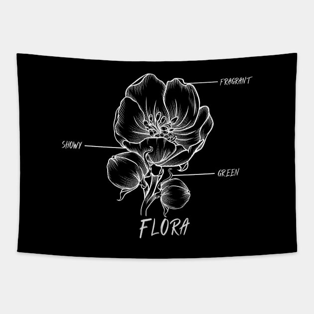 Flower Wildflower Flora Bloom Vintage Since Tapestry by Flowering Away