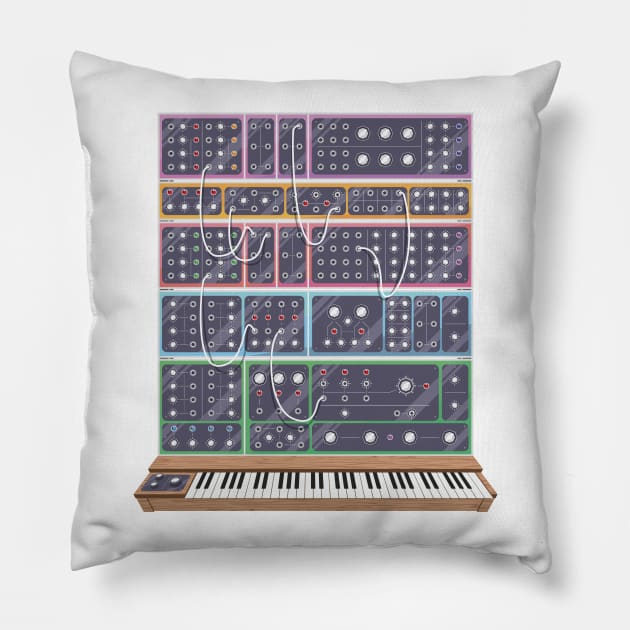 Modular Synth Pillow by Synthshirt