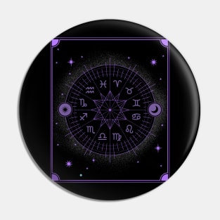Welcome to Astrology Pin