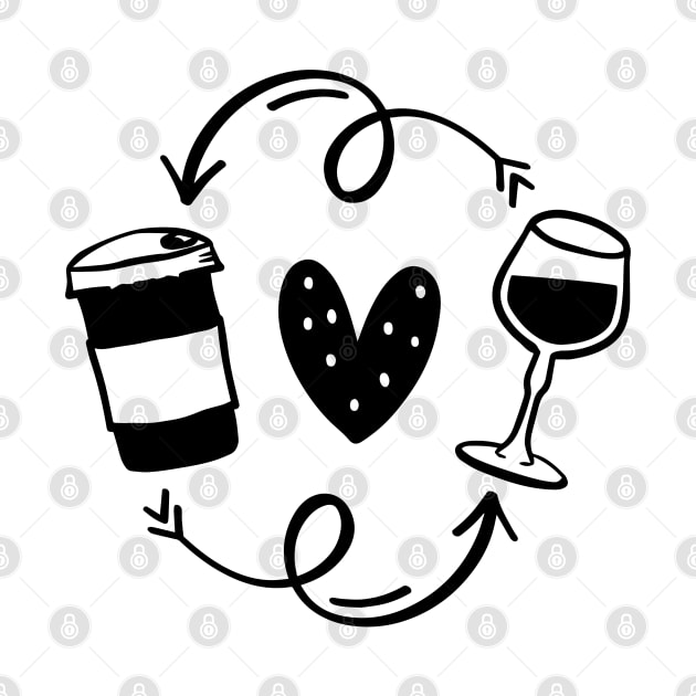 Start with coffee, end with wine life circle. Coffee, wine repeat - Concept with coffee cup by bob2ben