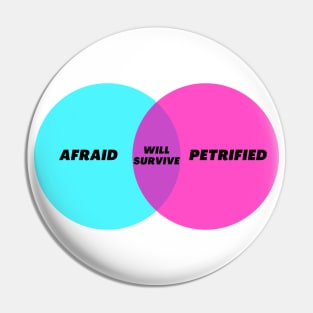 Venn Diagram: Songtext I will survive Pin