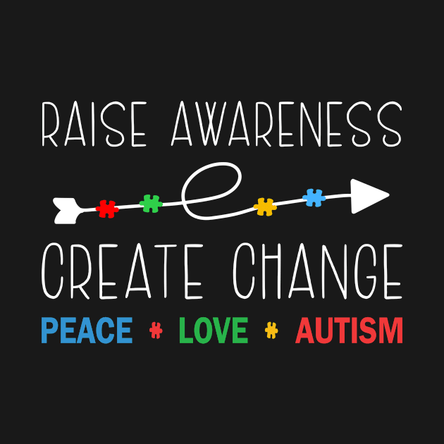 Raise Awareness, Create Change by GloriaArts⭐⭐⭐⭐⭐