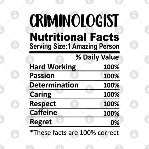 Criminologist Nutrition Facts Funny by HeroGifts