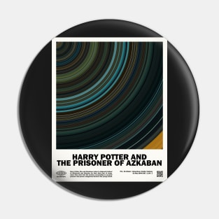 minimal_HP and the PoA Circular Movie Pin