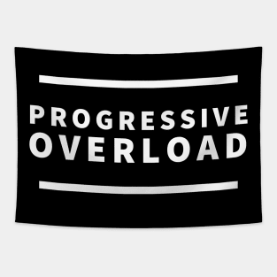 Progressive Overload Tapestry