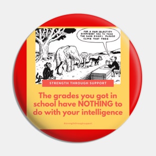 You are more intelligent that you believe! Pin
